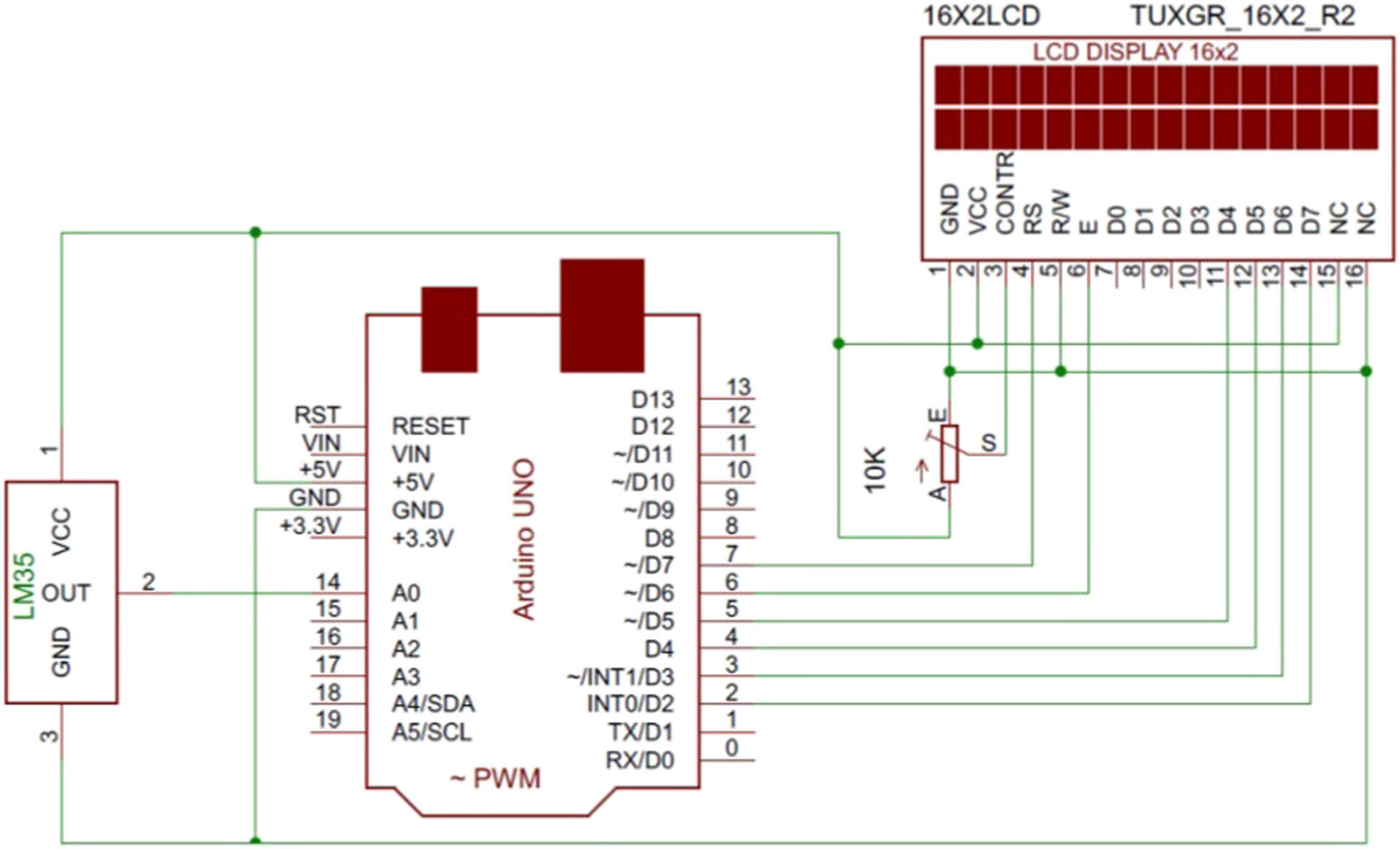 Figure 5 
                  Circuit to display temperature parameters using LM35 and Arduino UNO.
               