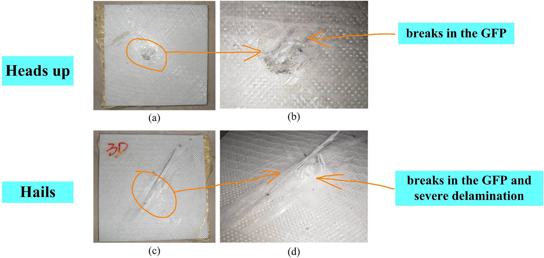 Figure 35 
                        Failure morphology of the N-8/3D composite structure.
                     