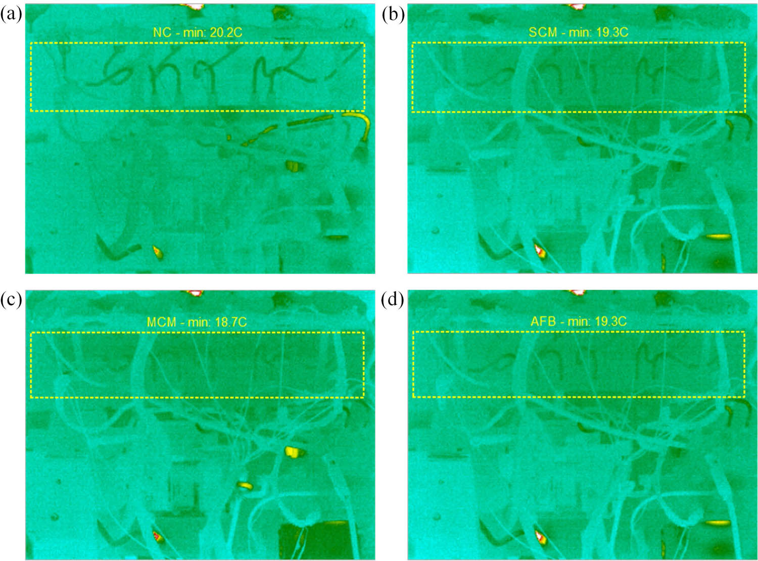 Figure 11 
                  The minimum temperature profile of the diesel engine cylinder surface: (a) NC, (b) SCM, (c) MCM, and (d) AFB.
               