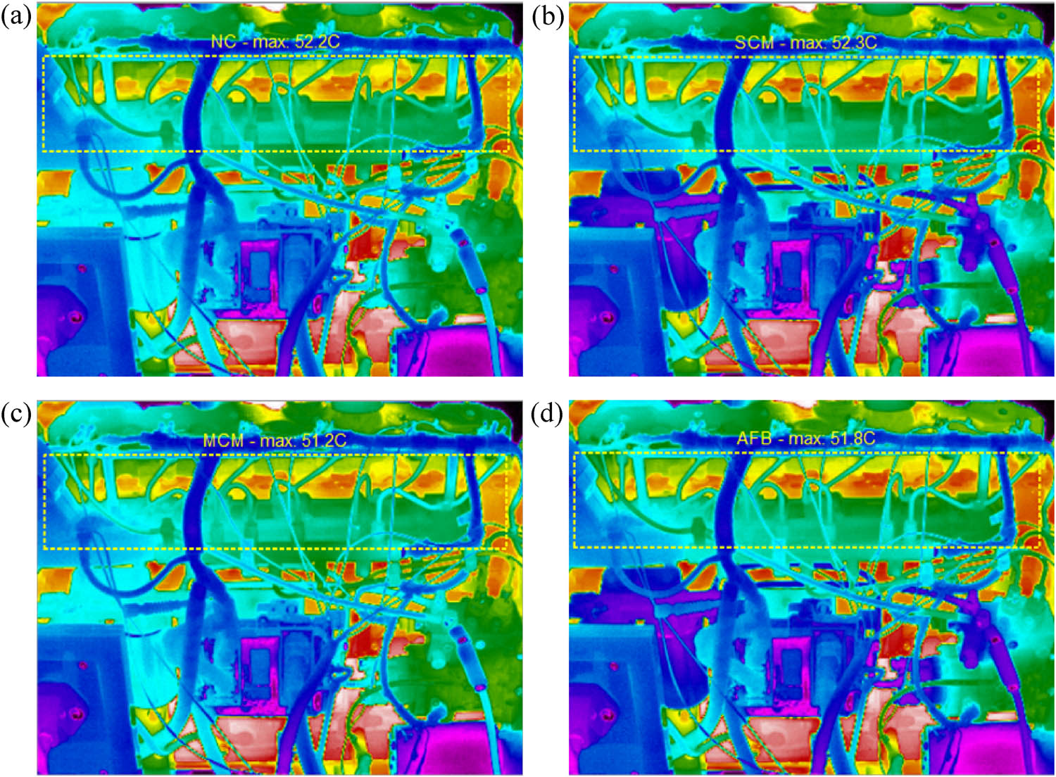 Figure 12 
                  The maximal temperature profile of the diesel engine cylinder surface: (a) NC, (b) SCM, (c) MCM, and (d) AFB.
               
