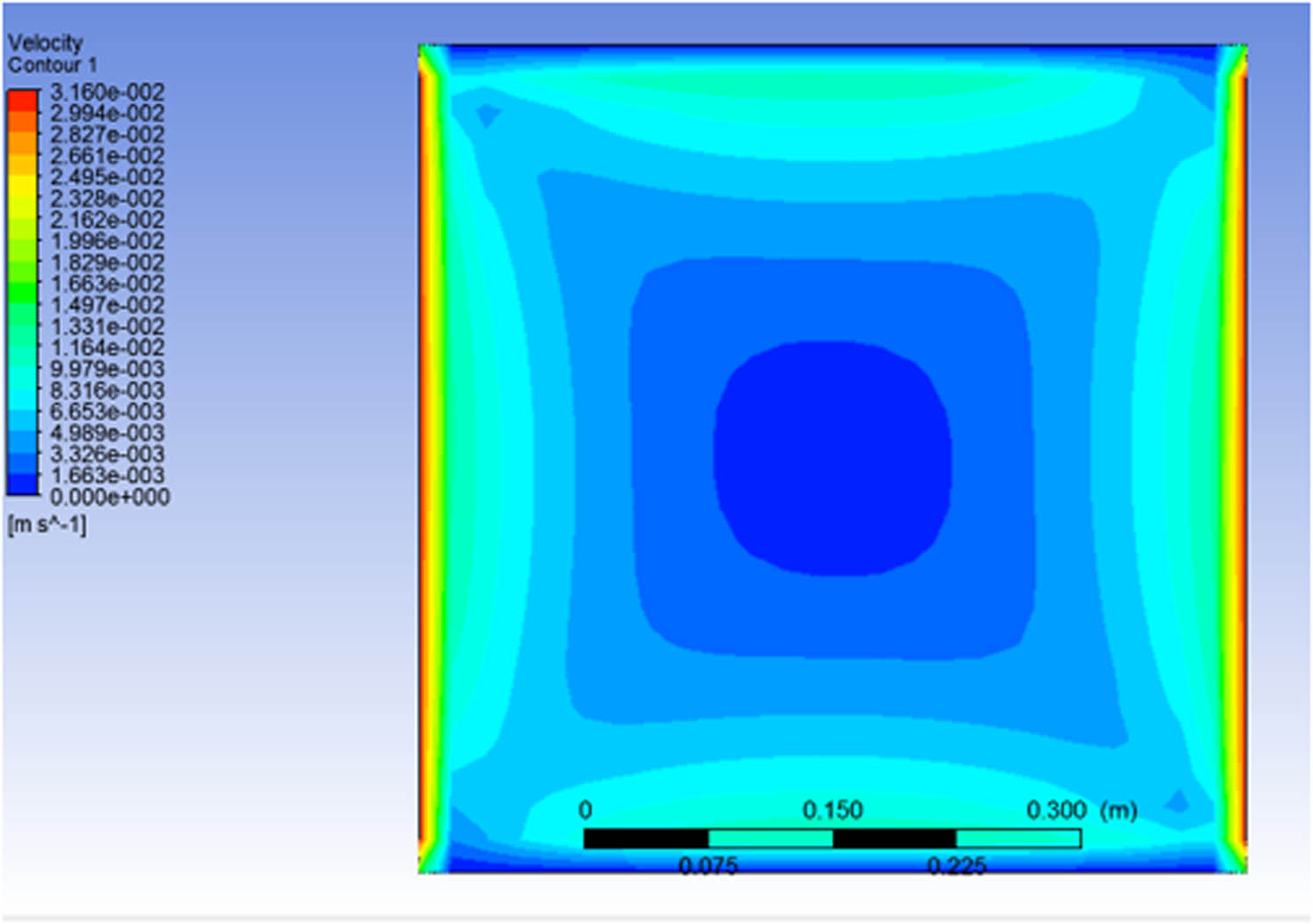 Figure 8 
               Velocity contour for mass fraction 0% and magnetic field 150 T.
            