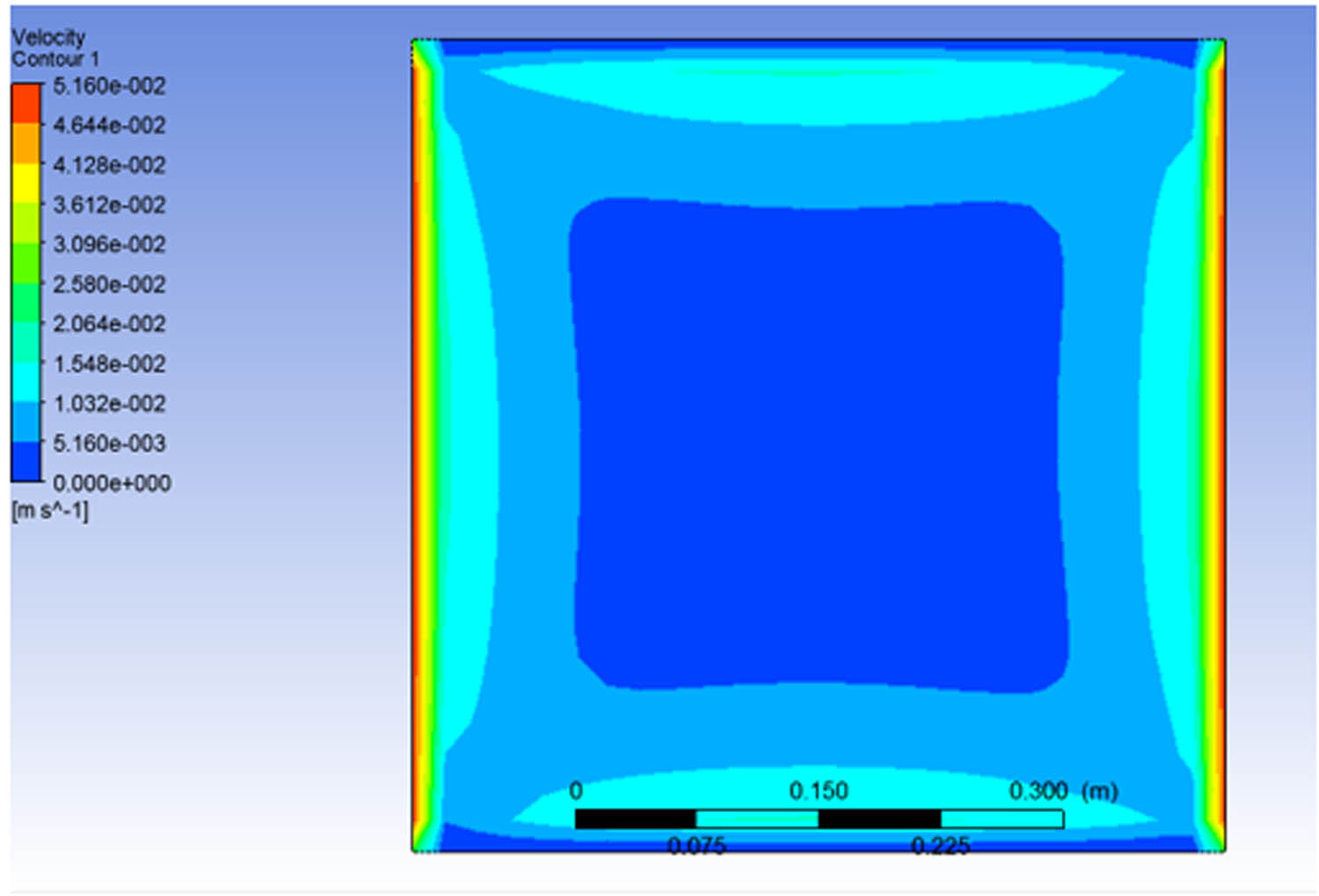 Figure 10 
               Velocity contour for mass fraction 10% and magnetic field 0 T.
            