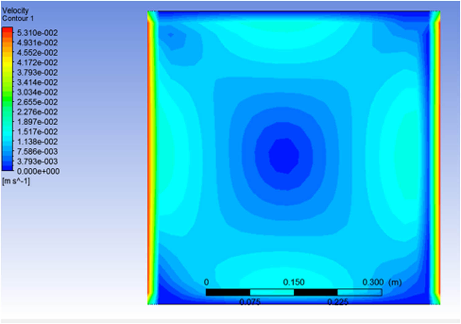 Figure 11 
               Velocity contour for mass fraction 10% and magnetic field 150 T.
            