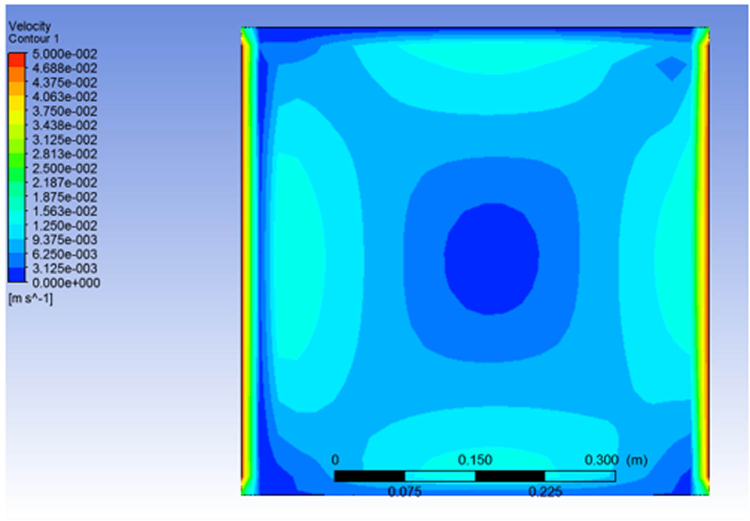 Figure 12 
               Velocity contour for mass fraction 10% and magnetic field 300 T.
            