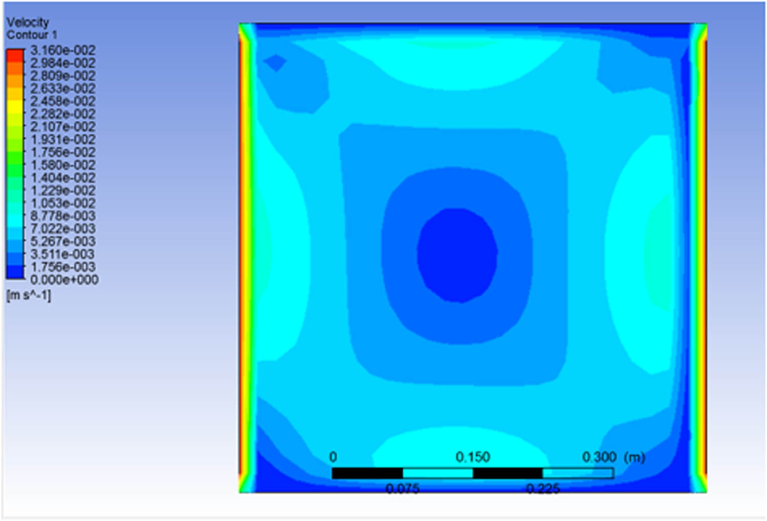 Figure 14 
               Velocity contour for mass fraction 2% and magnetic field 150 T.
            