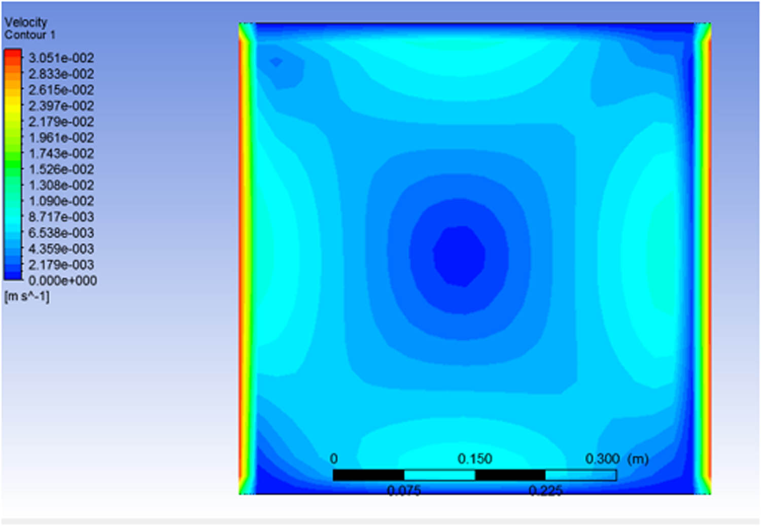Figure 15 
               Velocity contour for mass fraction 2% and magnetic field 300 T.
            