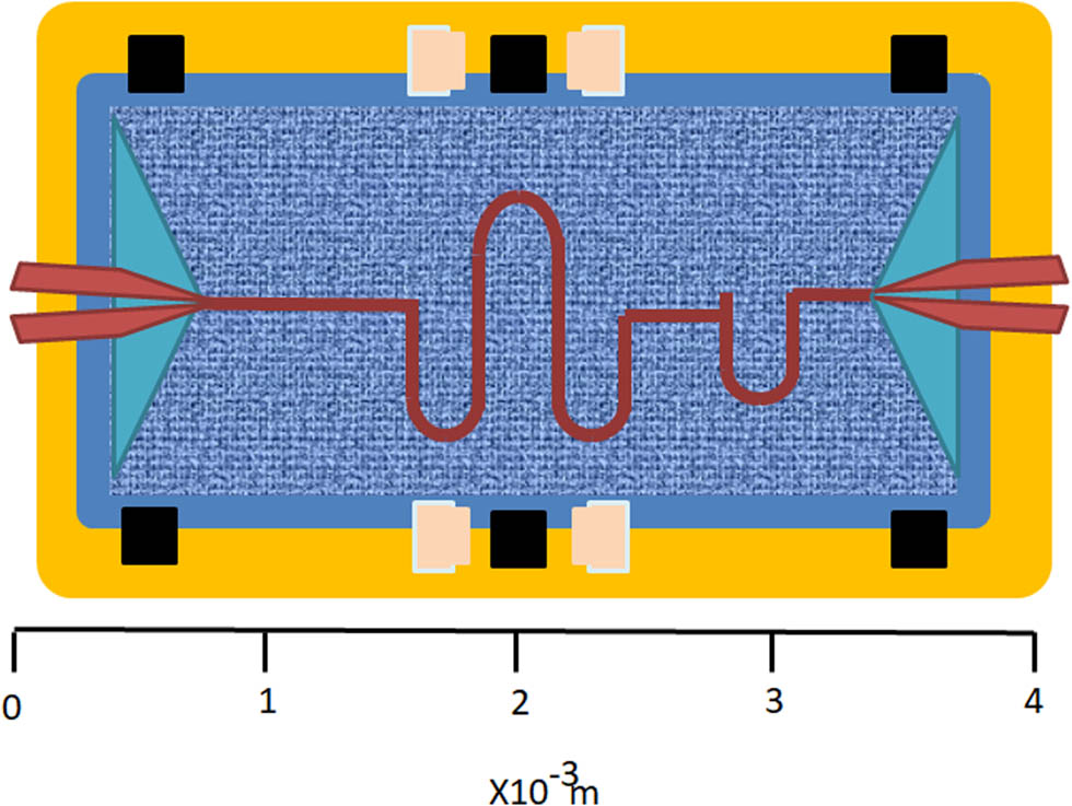Figure 3 
                  An overview of the superconducting JJ-based Parametric Amplifier (JPA), the central element of the detection scheme. The details are provided in an earlier report [42].
               