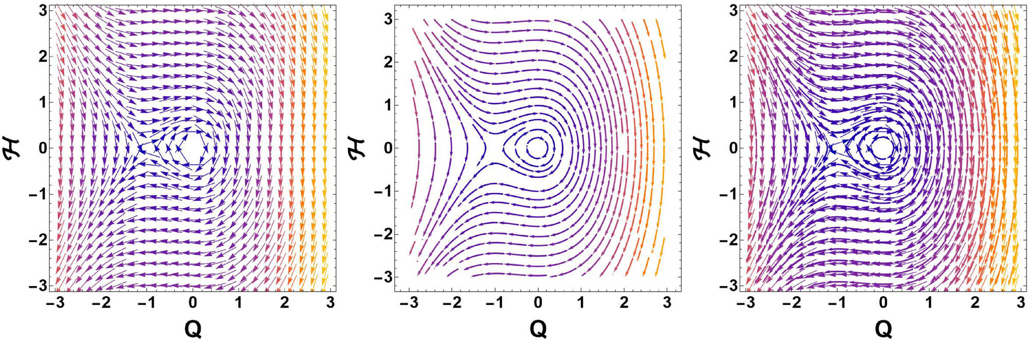 Figure 5 
               
                  
                     
                        
                        
                           
                              
                                 p
                              
                              
                                 1
                              
                           
                           >
                           0
                        
                        {p}_{1}\gt 0
                     
                   and 
                     
                        
                        
                           
                              
                                 p
                              
                              
                                 2
                              
                           
                           >
                           0
                        
                        {p}_{2}\gt 0
                     
                  .
            