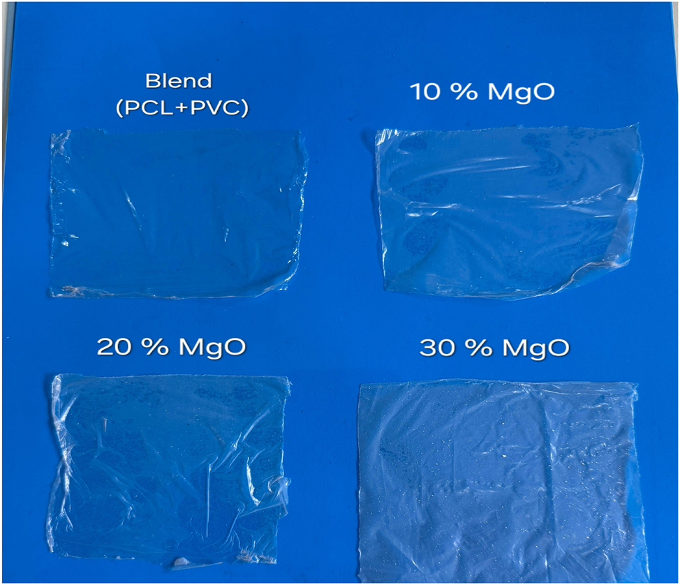 Figure 1: 
Images of blend film and their MgO composites.

