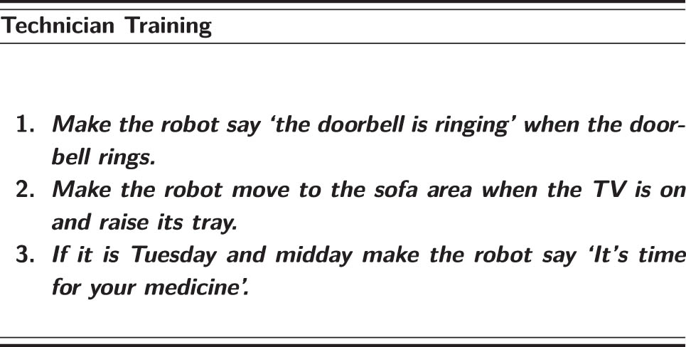 Figure 2 
                  Initial set of behaviours taught to the robot during training of the participant.
               