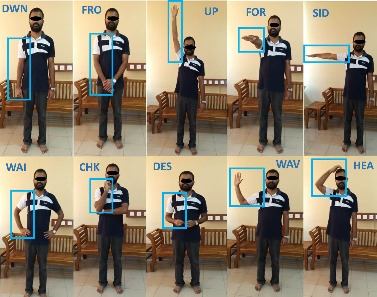 Figure 3 
                  A set of arm postures encountered in daily chorus are shown. Each posture is called by an abbreviated form of their actual name and their actual names are explained in Section 4.2.
               