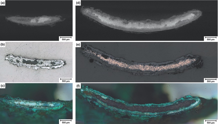Figure 3a to f Cross section preparations of the button: (a–c) Area near the border; (d–f) center above the shank; (a, d) μm-CT; (b, e) LOM; (c, f) LOM, polarized light.
Bild 3a bis f: Querschliffpräparationen des Knopfes: (a–c) randnaher Bereich, (d–f) Mitte oberhalb der Öse, (a, d) μm-CT, (b, e) LOM, (c, f) LOM polarisiertes Licht.