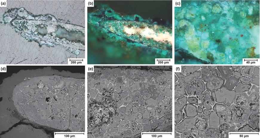 Figure 4a to f Details from the button’s border area, entirely corroded areas: (a) LOM, bright field; (b, c) LOM, polarized light; (d–f) SEM/BSE.
Bild 4a bis f: Details vom Randbereich des Knopfes, vollständig korrodierte Bereiche: (a) LOM Hellfeld, (b, c) LOM polarisiertes Licht, (d–f) REM-RE.