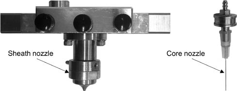 Figure 2: Coaxial spinneret.