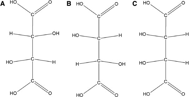 Figure 5: Structure of different tartaric acids (A) (+)-Tartaric acid, (B) (−)-tartaric acid and (C) meso-tartaric acid.