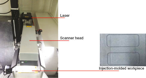 Figure 1: Experimental LDS system.