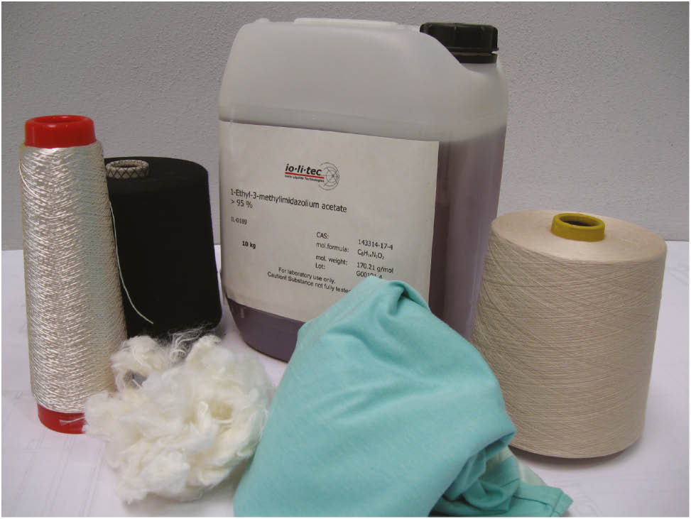 Figure 5: Products (fibers, yarns, and knitted fabric) made from cellulose in EMIMAc. Reproduced with permission from Thuringian Institute of Textile and Plastics Research. For more examples, see Ref. [82].