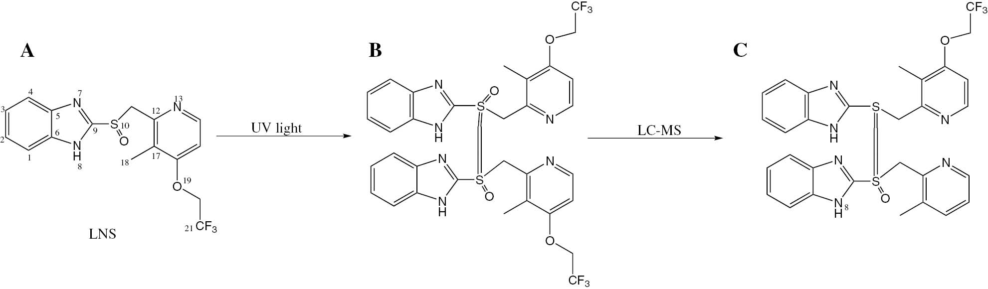 Figure 10: Degradation of LNS by UV radiation and the base peak of the degradation product in LC-MS. (A) LNS; (B) degradation product of non formulated LNS; (C) the base peak of LNS degradation product in LC-MS.