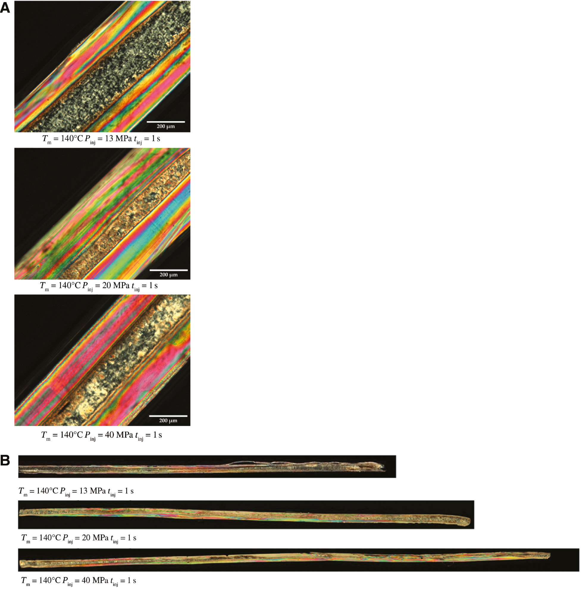 Figure 3: (A) Optical micrographs of the samples obtained with Tm=140°C, tinj=1 s and different injection pressures, taken at 10 mm from the gate position. (B) Optical micrographs of the samples obtained with Tm=140°C, tinj=1 s and different injection pressures, along the whole sample length, from the gate to the tip.