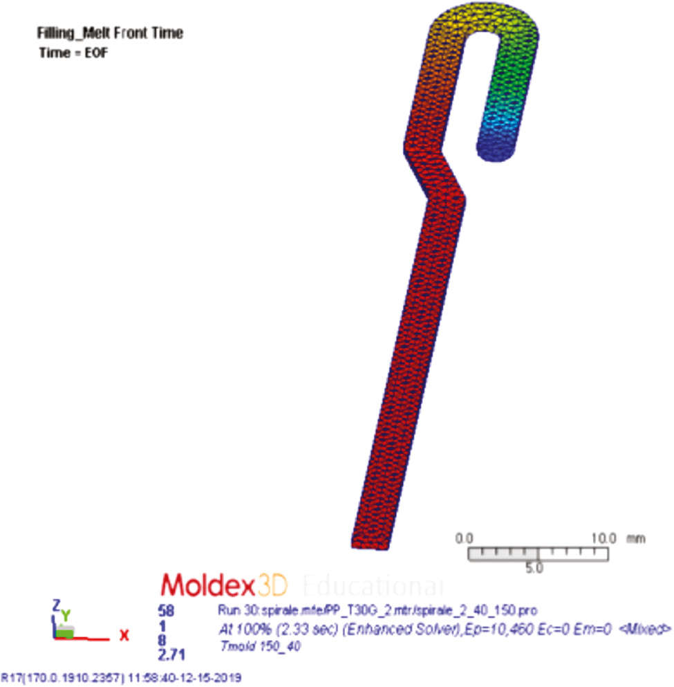 Figure 9: Melt front time predicted with Moldex3D R17 for the experiments performed with Tm=150°C and Pinj=40 MPa.