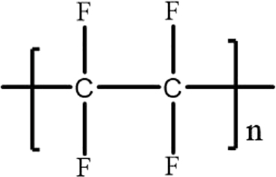 Figure 2: 
Teflon structure general formula.
