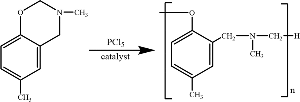 Figure 4: 
Curing reaction of benzoxazine [48].
