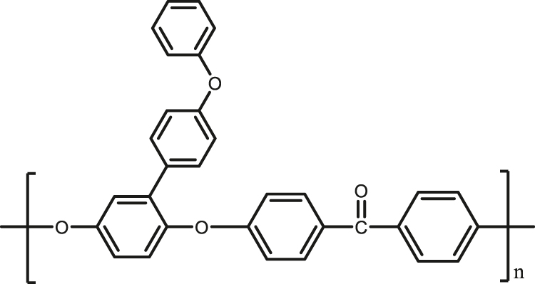 Figure 5: 
POP-PEEK structure diagram [56].
