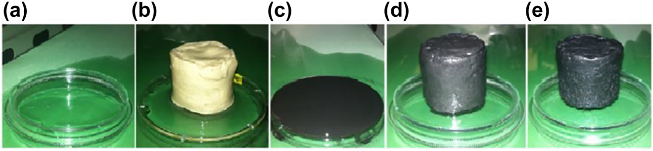Figure 9: 
Photographs of (a) pure wax, (b) wax/halloysite (50/50%), (c) wax/graphite (90/10%), (d) wax/halloysite/graphite (45/45/10%) and (e) wax/halloysite/graphite/carbon nanotubes (45/45/5/5%) held at 90 °C for 20 min [51]. IOP Publishing (open access).
