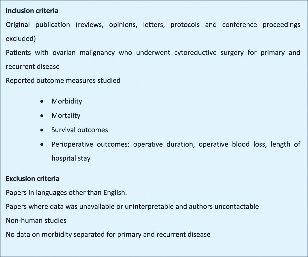 Figure 1: Study inclusion and exclusion criteria.