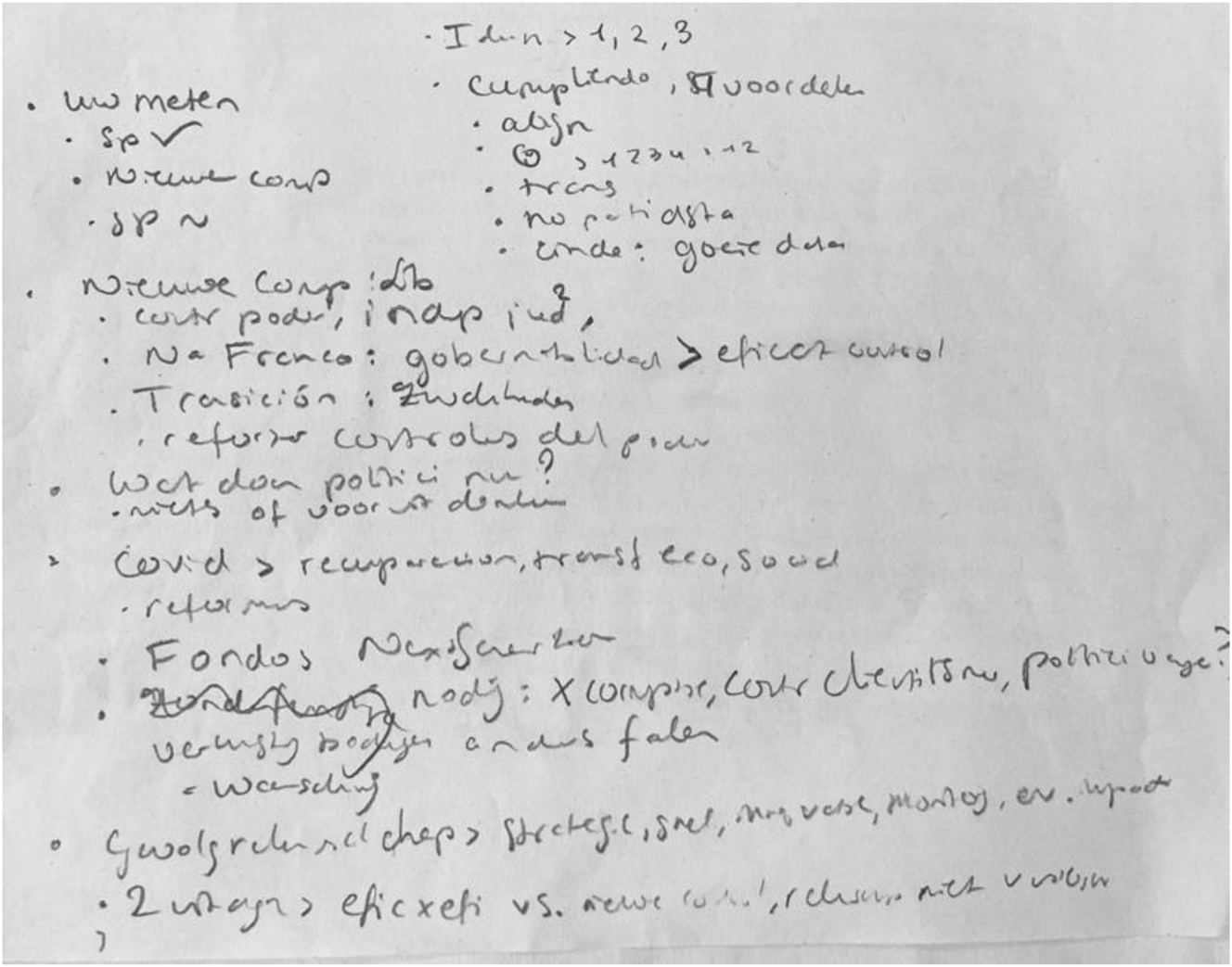 Figure 1: 
TT outline drafted in the pre-writing phase.
