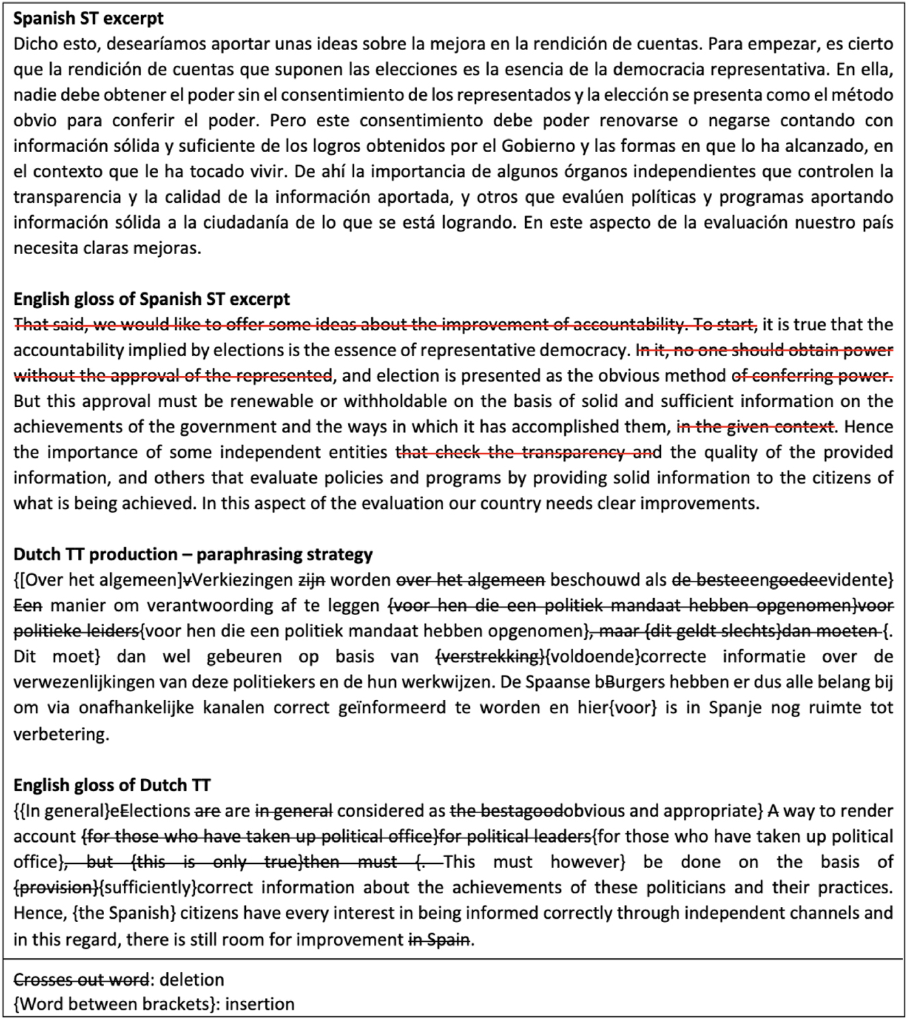 Figure 6: 
Example of the paraphrasing strategy.
