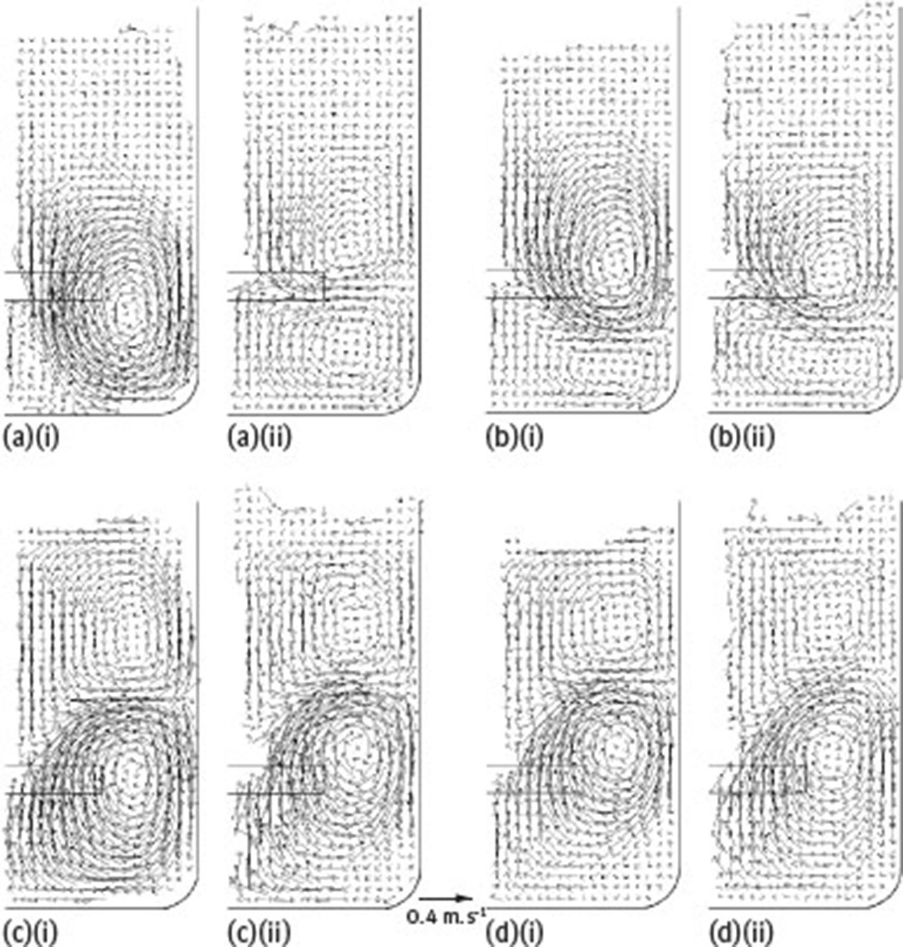 Fig. 10 Mean radial-axial velocity vector plots for (a) a 45° PBTD, (b) a 30° PBTD, (c) a 45° PBTU, and (d) a 30° PBTU ((i) without gassing and (ii)with a specific gas flow rate of 1.5 vvm) as measured using PEPT. Reprinted from Fishwick et al. © [12], with permission from American Chemical Society.