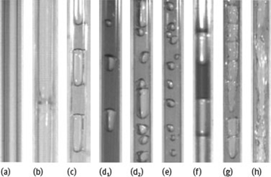 Fig. 24 Flow patterns in a square capillary tube for vertical down-flow. (a) annular flow; (b) slug– annular flow; (c) Taylor (regular slug) flow; (d) slug–bubbly flow; (e) bubbly flow; (f) irregular slug flow; (g) slug–churn flow; and (h) churn flow. Reprinted from Tsoligkas et al. © [148], with permission of Elsevier.