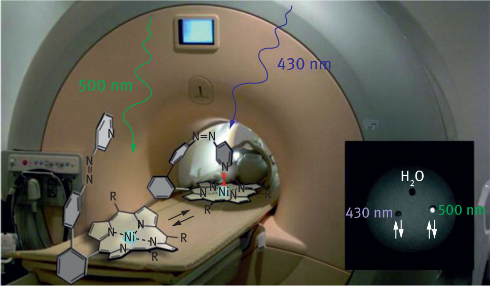 Fig. 3 Azobenzene-Ni complexes for magnetic resonance imaging. Reprinted with permission from [20]. Copyright (2015) American Chemical Society.
