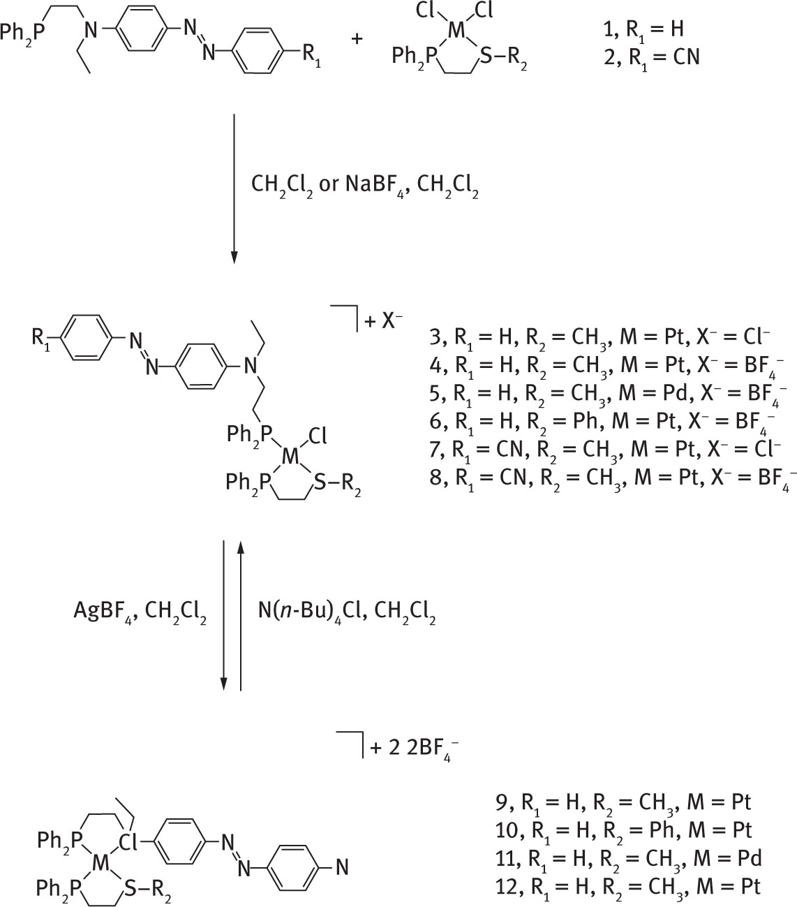 Fig. 4 Synthetic Routes to Aminoazobenzene-Conjugated WLA Complexes, Reprinted with permission from [25]. Copyright (2013) American Chemical Society.