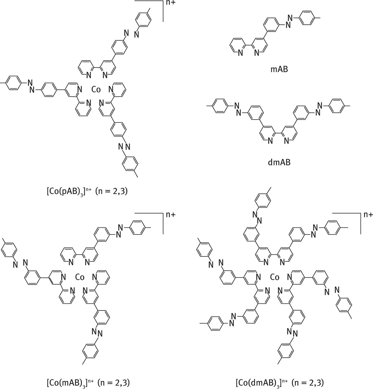 Fig. 6 Azobenzene-bound tris(bipyridine) cobalt complexes. Reprinted with permission from [29]. Copyright (2005) American Chemical Society.