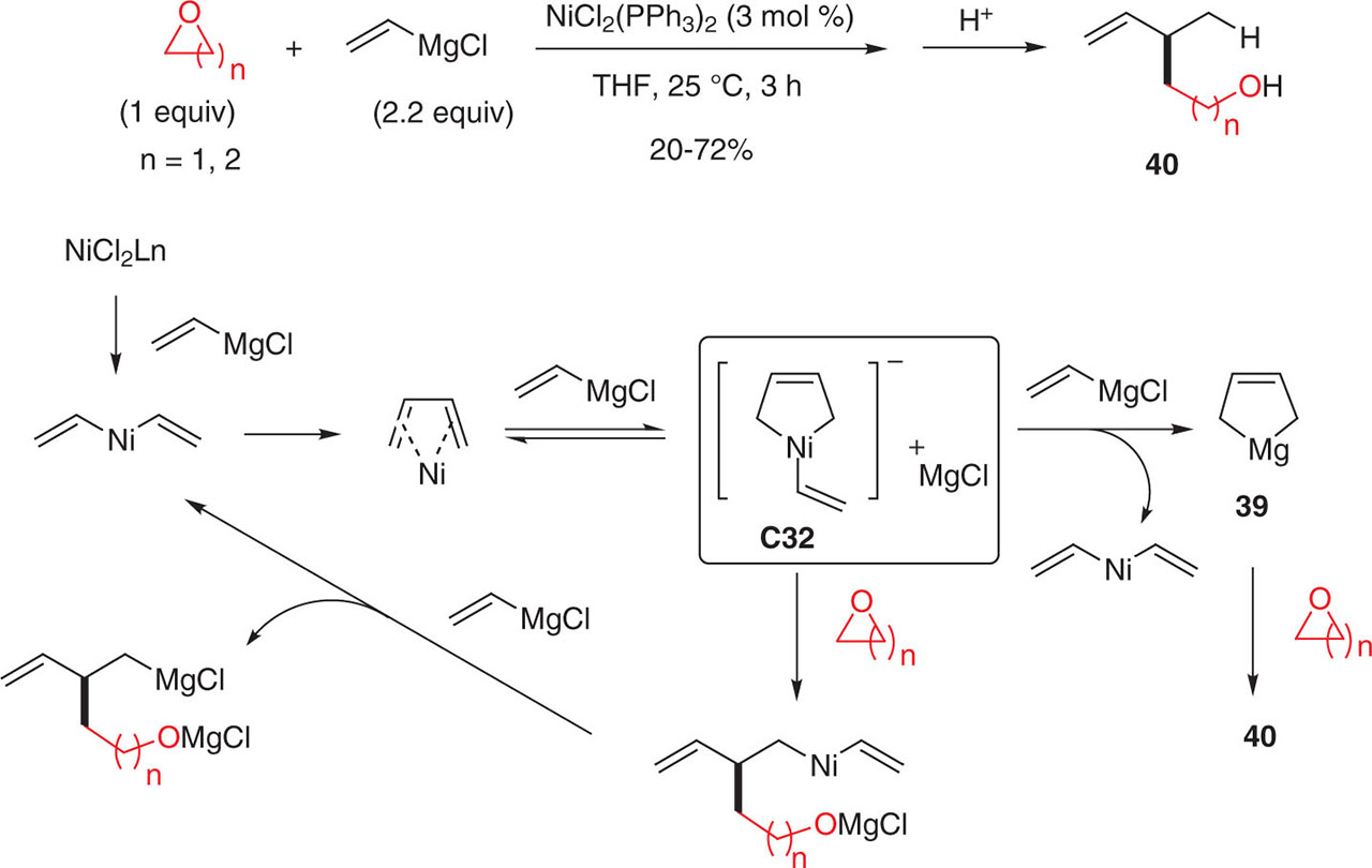 Figure 64: Catalyzed dimerization of vinyl Grignard with 3- or 4-membered cyclic ethers.