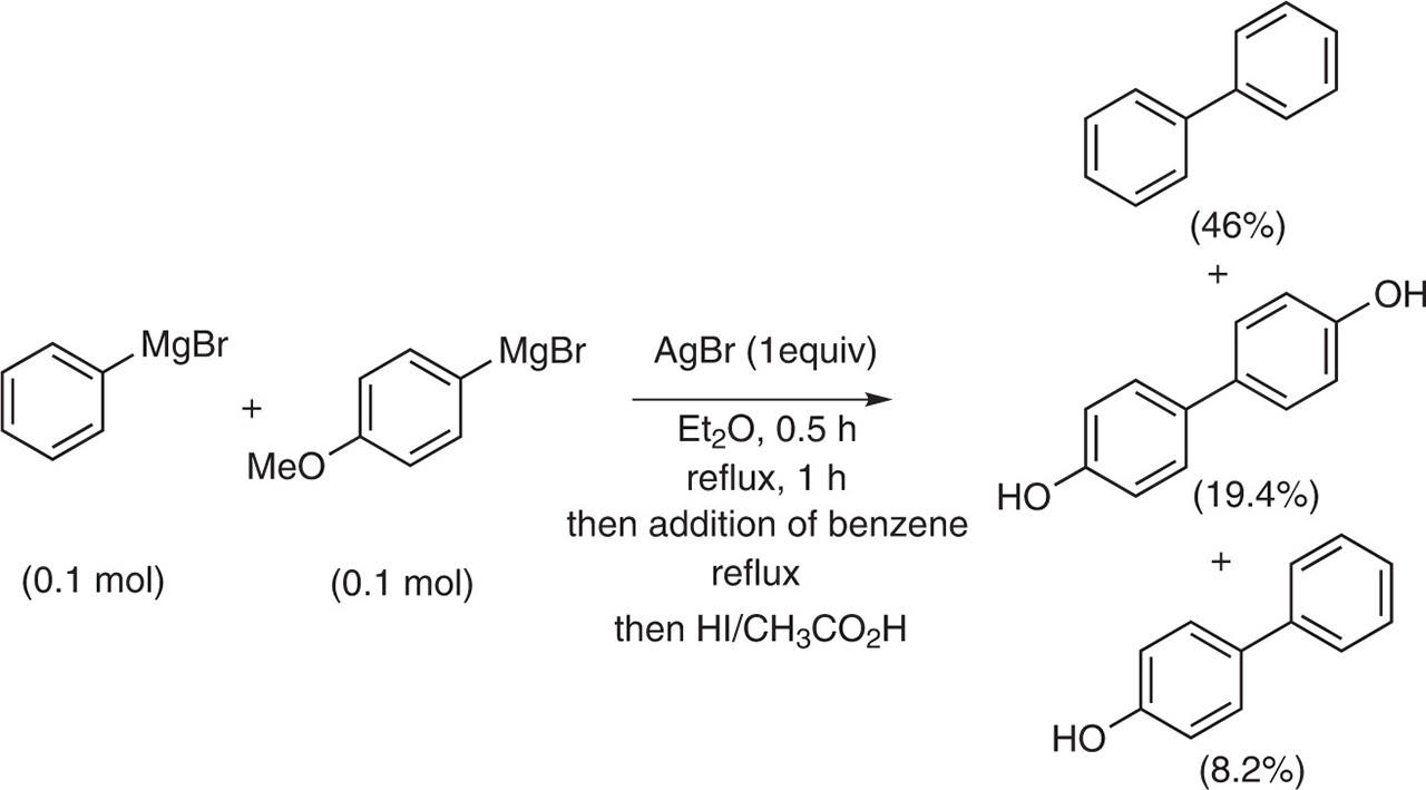 Fig. 3 Heterocoupling between two different Grignard reagents.