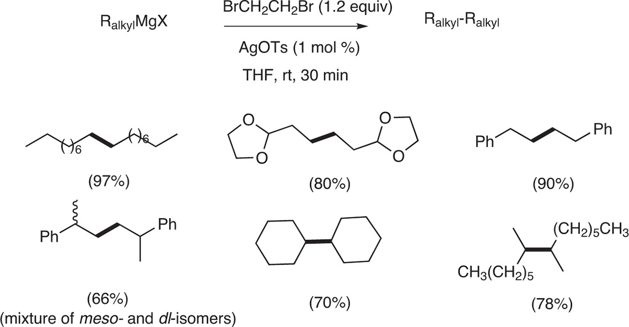 Fig. 7 Homocoupling of akyl Grignard catalyzed by AgOTs/dibromoethane.