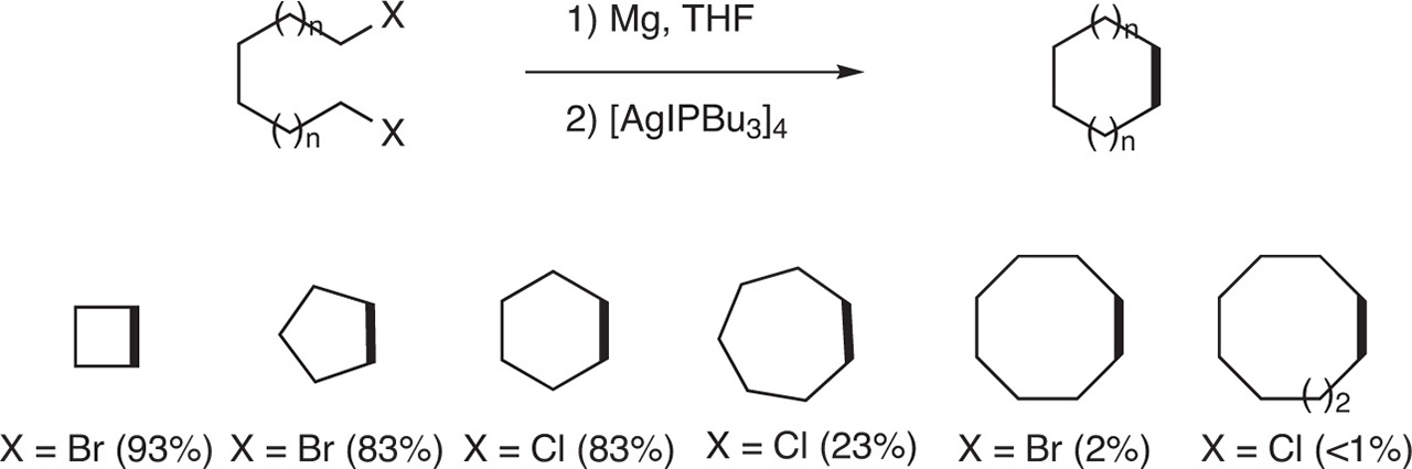 Fig. 8 Formation of cyclic compounds by Intramolecular homocoupling of α,ω-di-Grignard reagents.