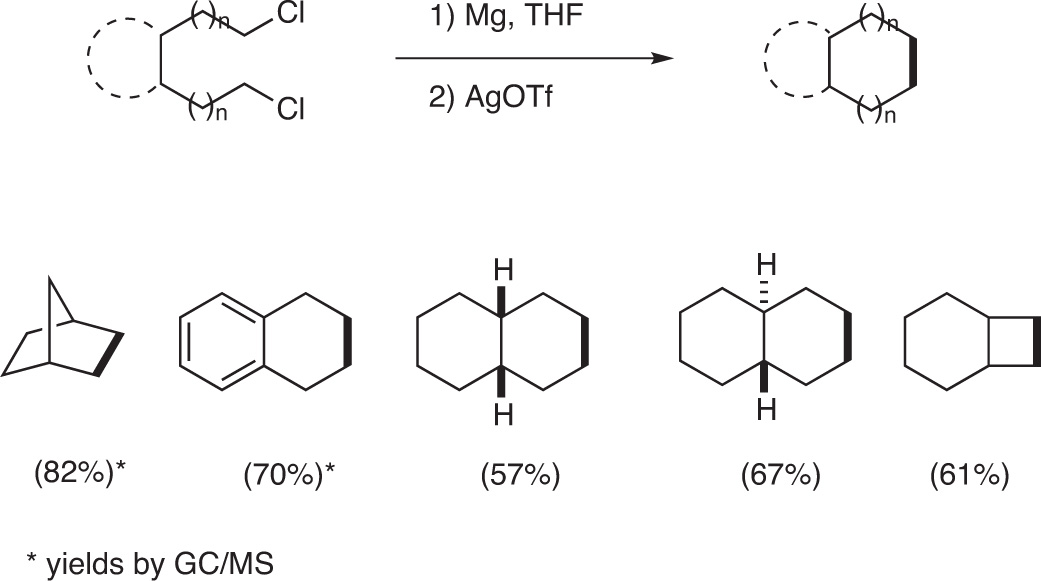 Fig. 9 Formation of bicyclic compounds by intramolecular coupling of α,ω-di-Grignard reagents.