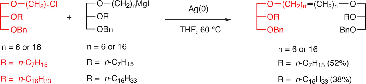 Fig. 13 Synthesis of glycerol triethers by coupling of alkyl Grignard reagents with alkyl halides.