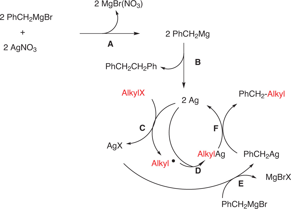 Fig. 17 Proposed mechanism.