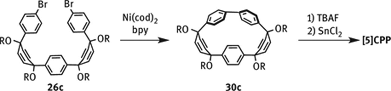 Figure 18: Selective synthesis of [5]CPP (R = SiEt3).