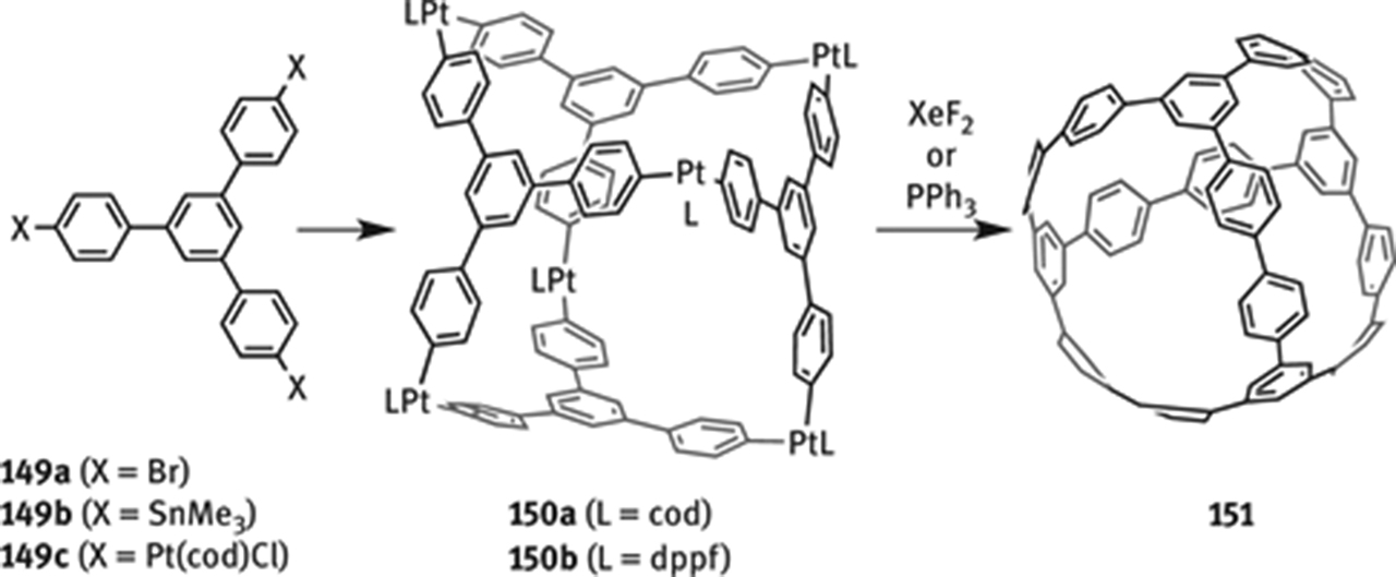 Figure 42: Synthesis of cage-shaped molecule 151.