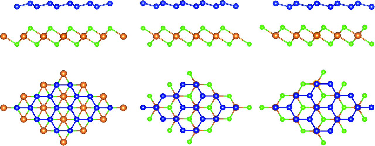 Figure 1: Top and side views of silicene on MgBr2 in different configurations. Mg, Br, and Si atoms are shown in brown, green, and blue color, respectively. Reprinted with permission from Zhu, J.; Schwingenschlögl, U. ACS Appl. Mater. Interfaces2014, 6, 11675-11681. Copyright 2014 American Chemical Society.