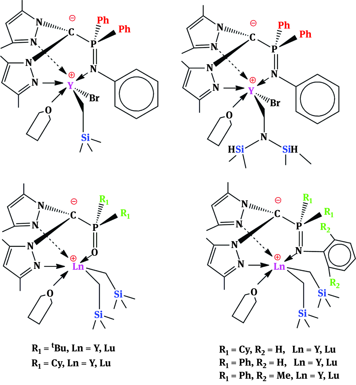 Figure 40: Structures of zwitterionic bis(alkyl) complexes L1−5Ln(CH2SiMe3)2(THF) (Ln = Y, Lu).