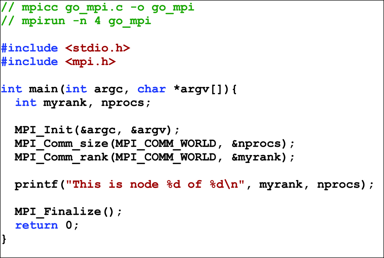 Figure 5: An example of a program parallelized using MPI.