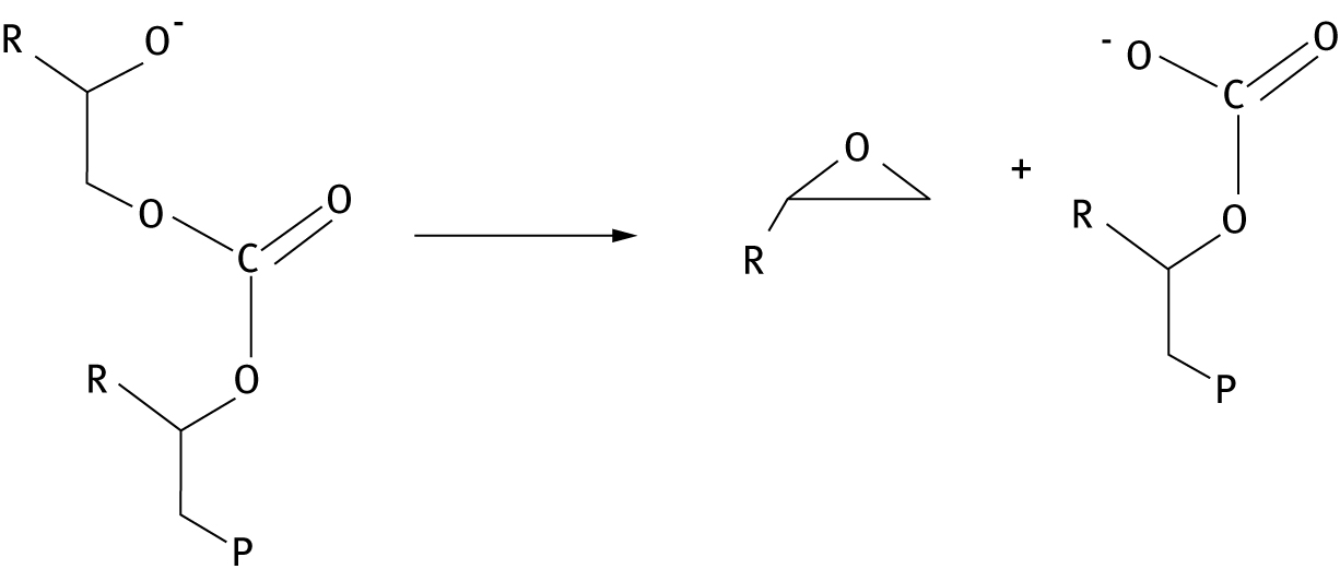 Figure 9: Alkoxide back-biting reaction producing an epoxide. “P’ represents polymer chain.