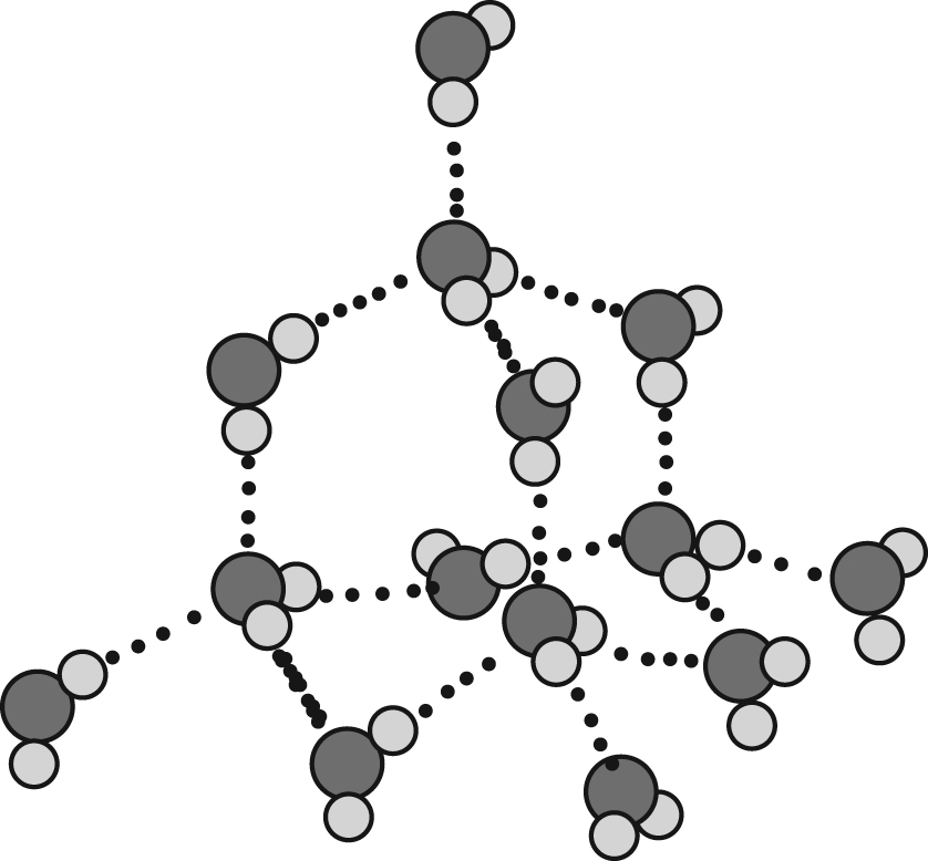 Figure 1: The diamond shape of pure water’s hydrogen bonding.